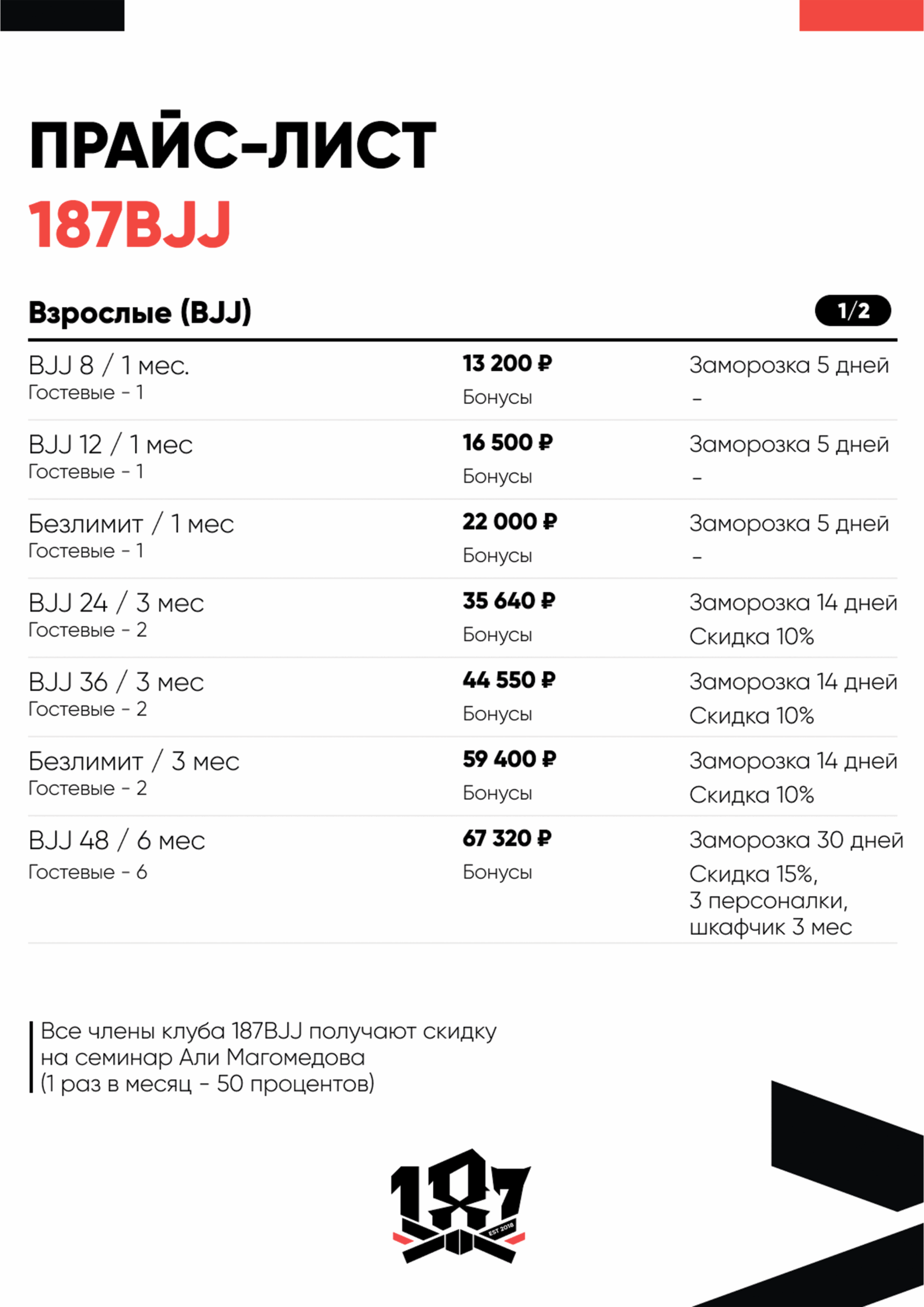 Грэпплинг 187BJJ