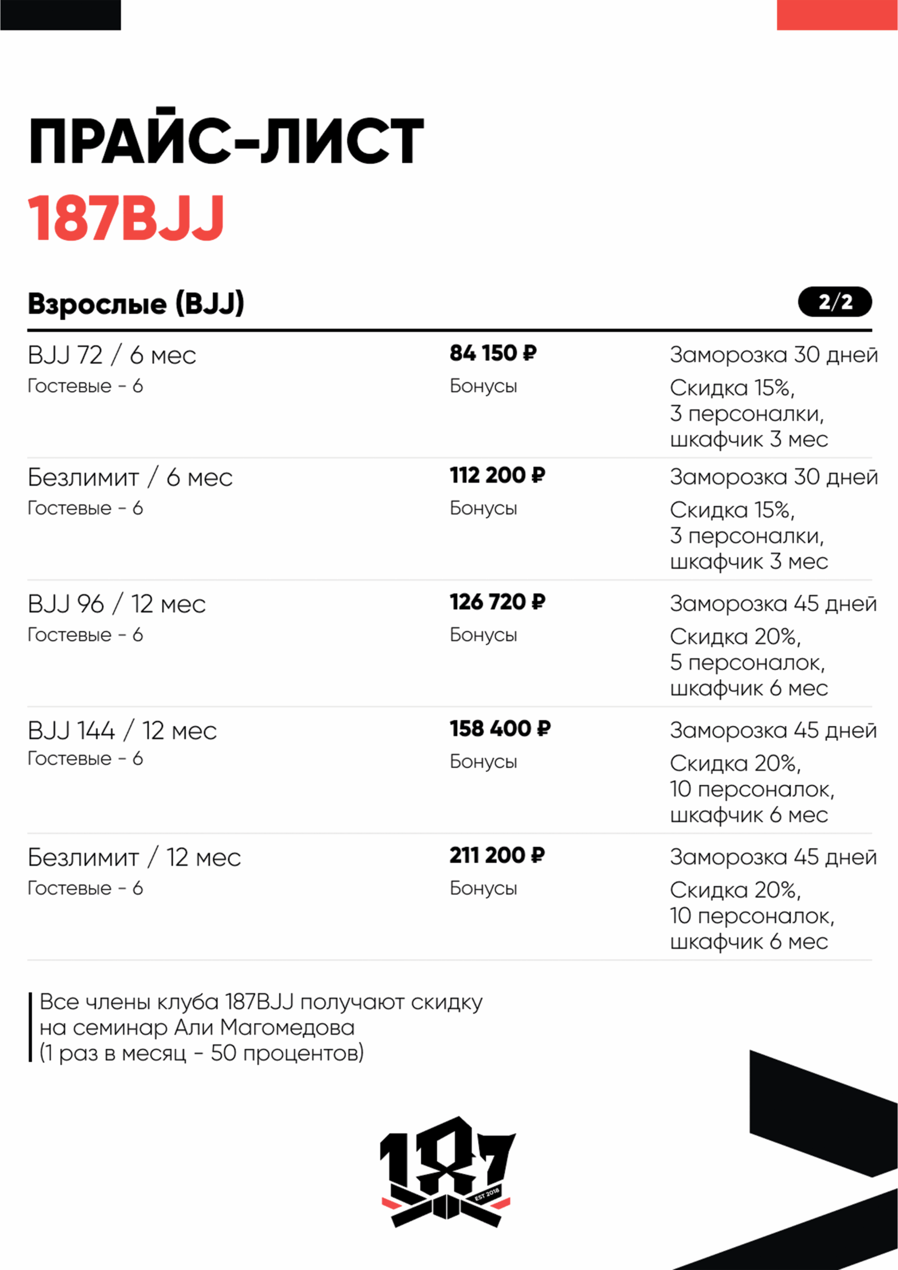 Грэпплинг 187BJJ