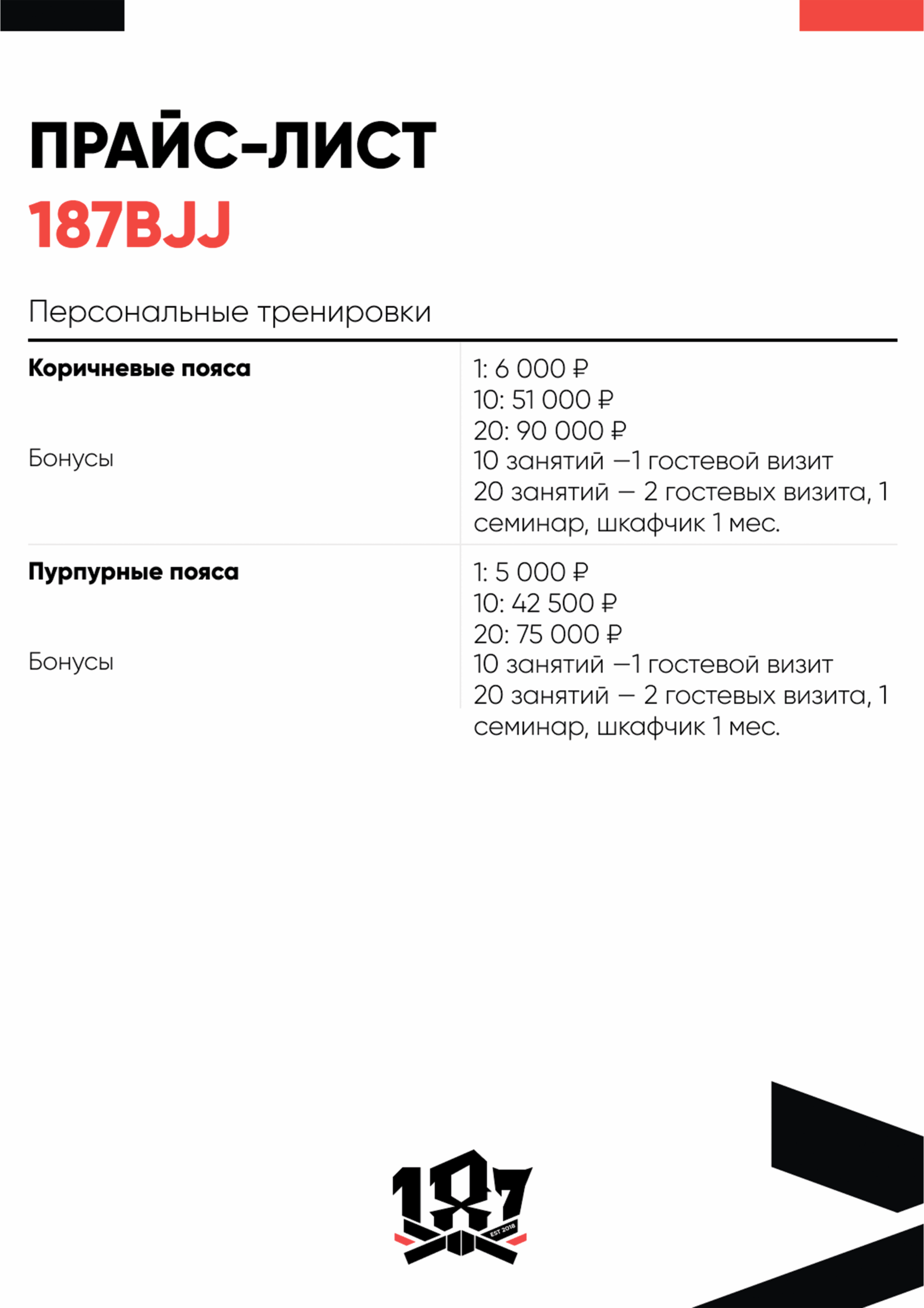 Грэпплинг 187BJJ