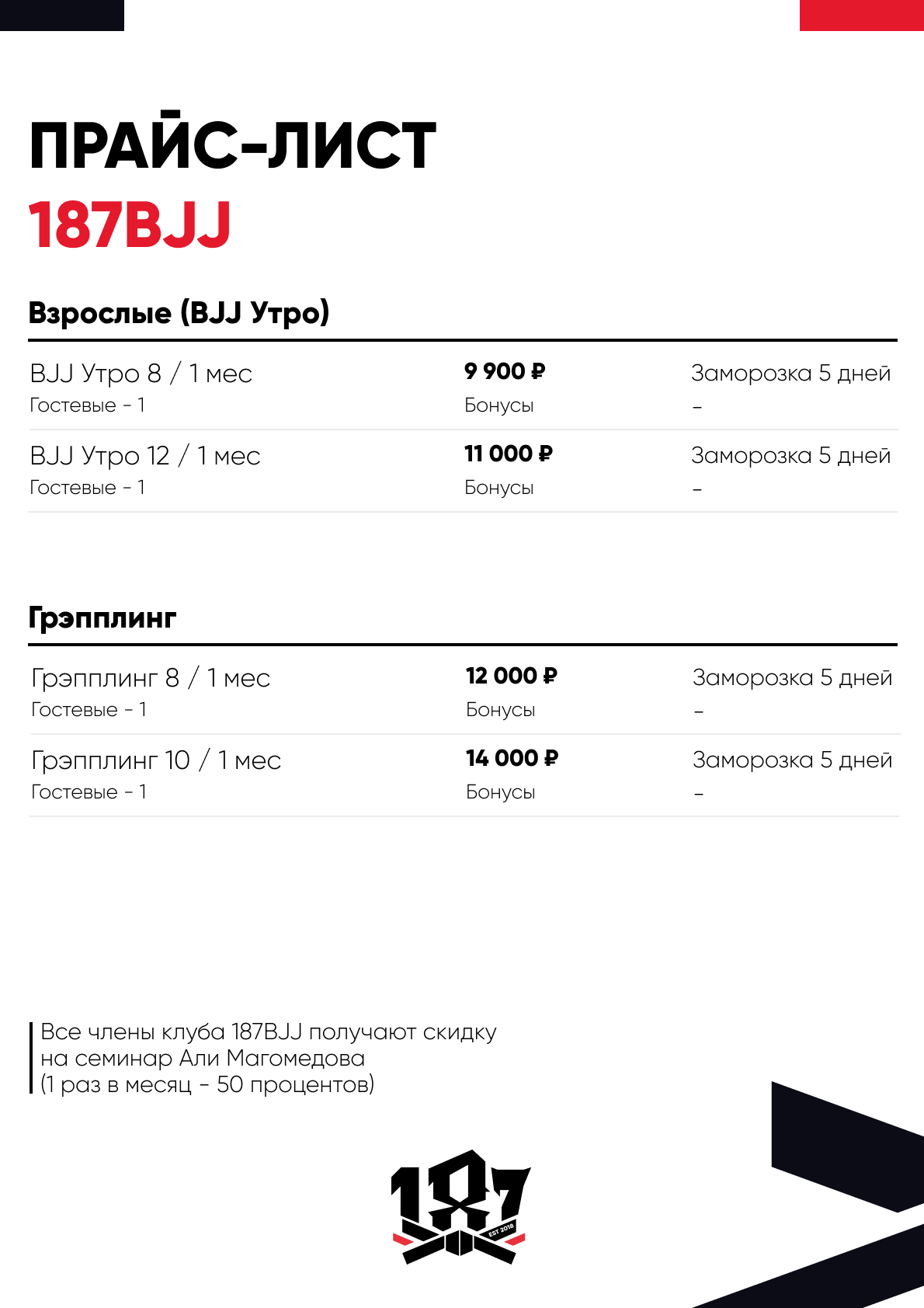 Грэпплинг 187BJJ